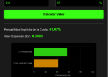 calculadora de valor esperado o calculadora de expected value